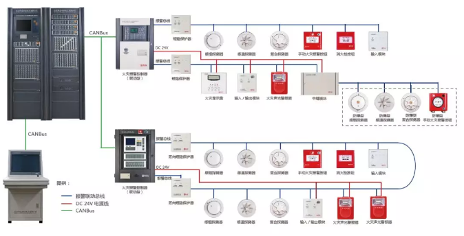 ������ϵ�y(t��ng)��Ҋ���φ��}����